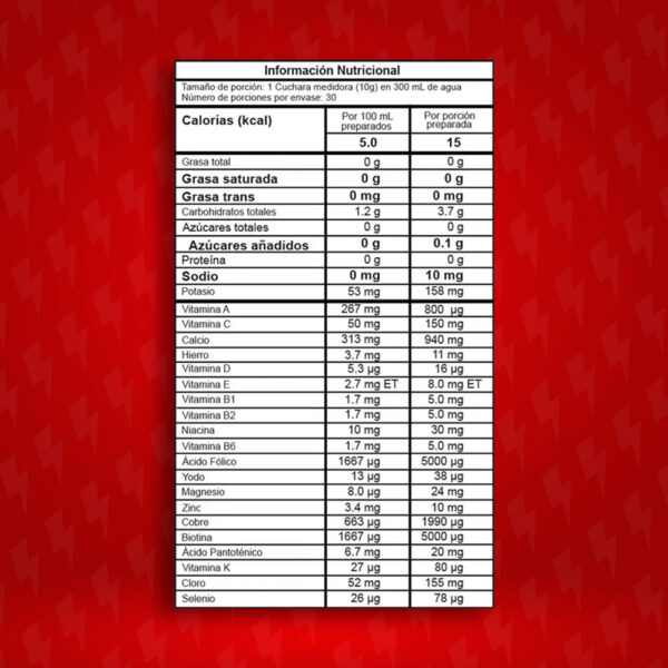 Omega 3 - Imagen 2