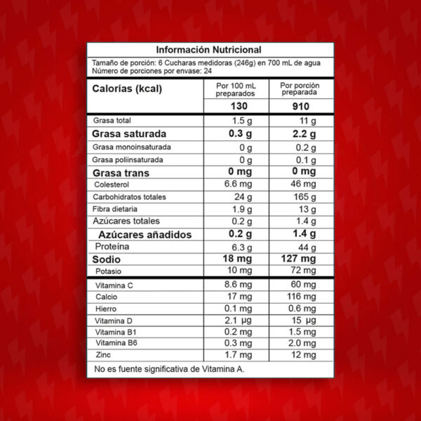 Smart Bolsa 13.01 LB - Imagen 2