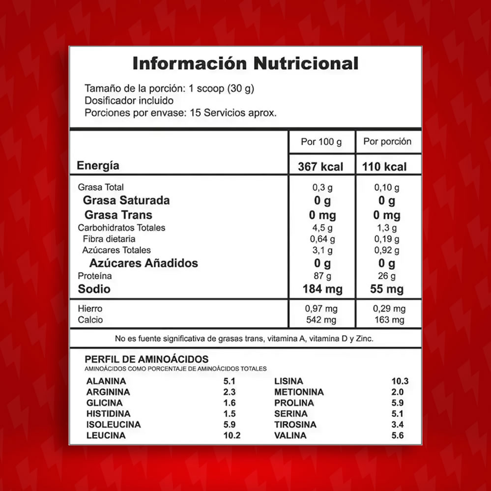 Whey Pure 1 LB - Imagen 2
