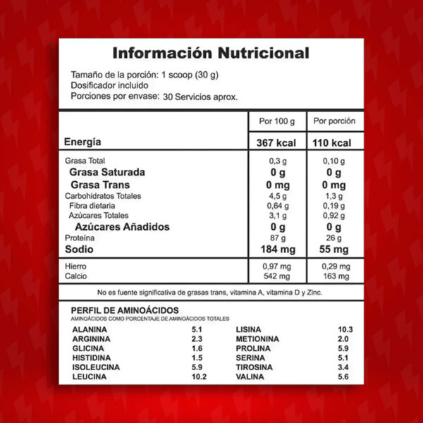 Whey Pure 2 LB - Imagen 2