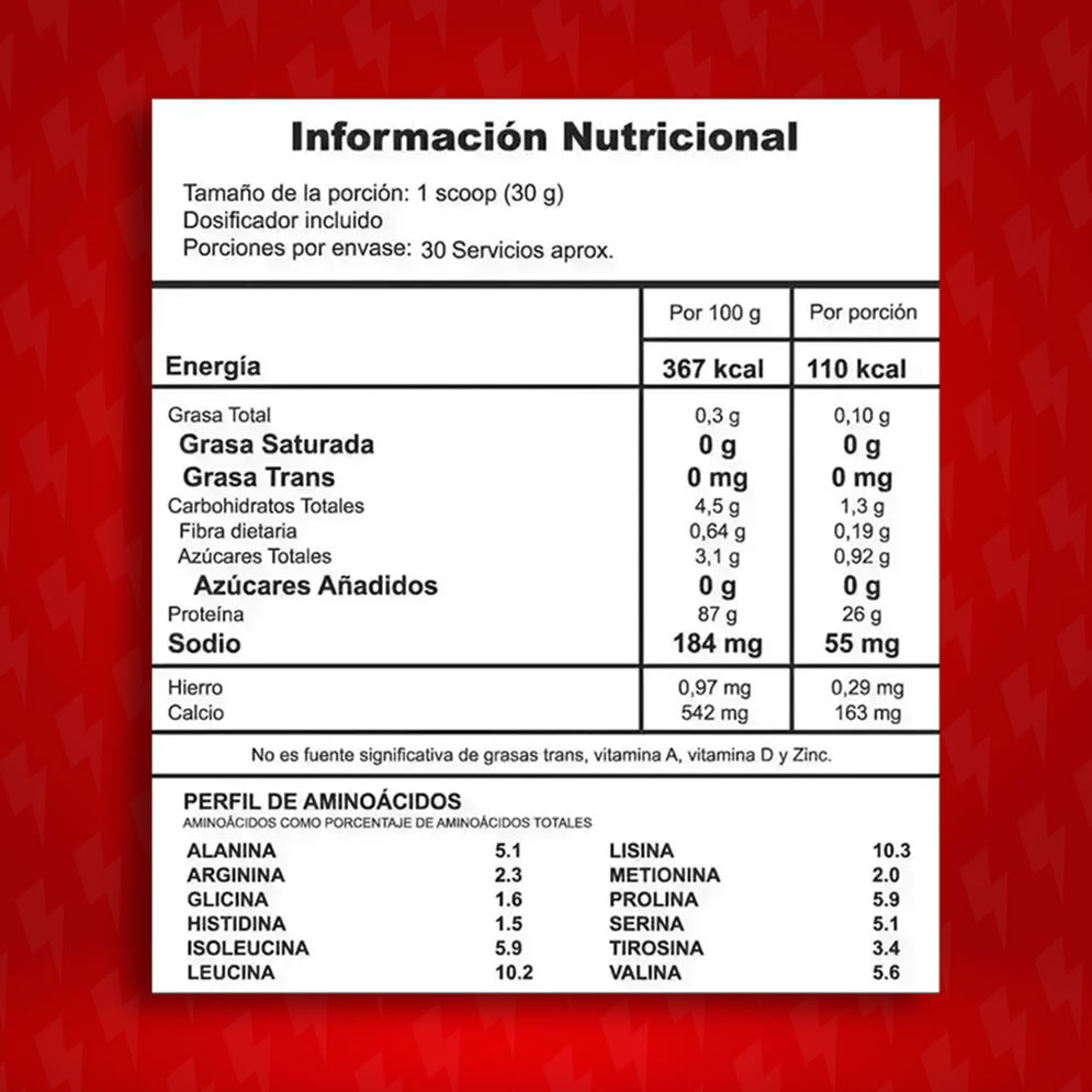 Whey Pure 2 LB - Imagen 2